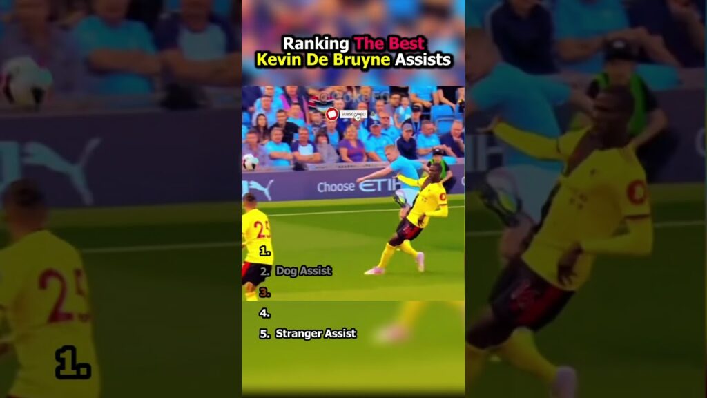 Ranking The BEST Kevin De Bruyne Assists!🤩 Ranking The BEST Kevin De Bruyne Assists!🤩