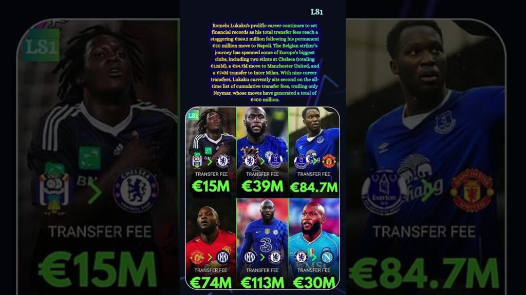 The €369M Man Romelu Lukaku Solidifies Legacy as Football’s Second Most Expensive Player🔵 The €369M Man Romelu Lukaku Solidifies Legacy as Football’s Second Most Expensive Player🔵