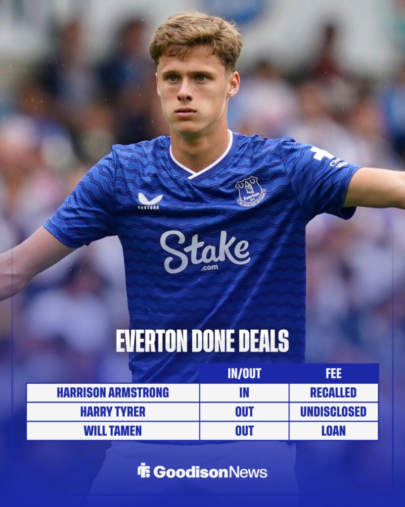 Everton's done deals so far this window.