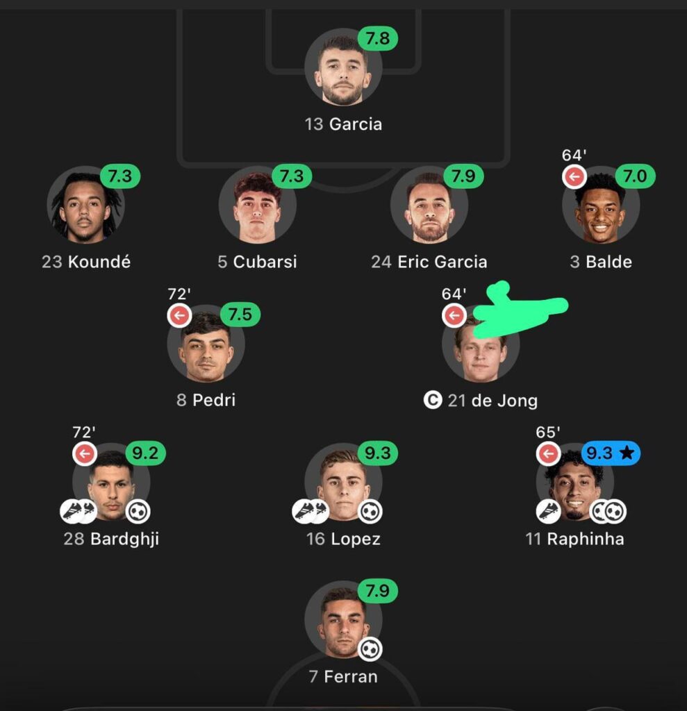 Hansi flick coached a masterclass ngl