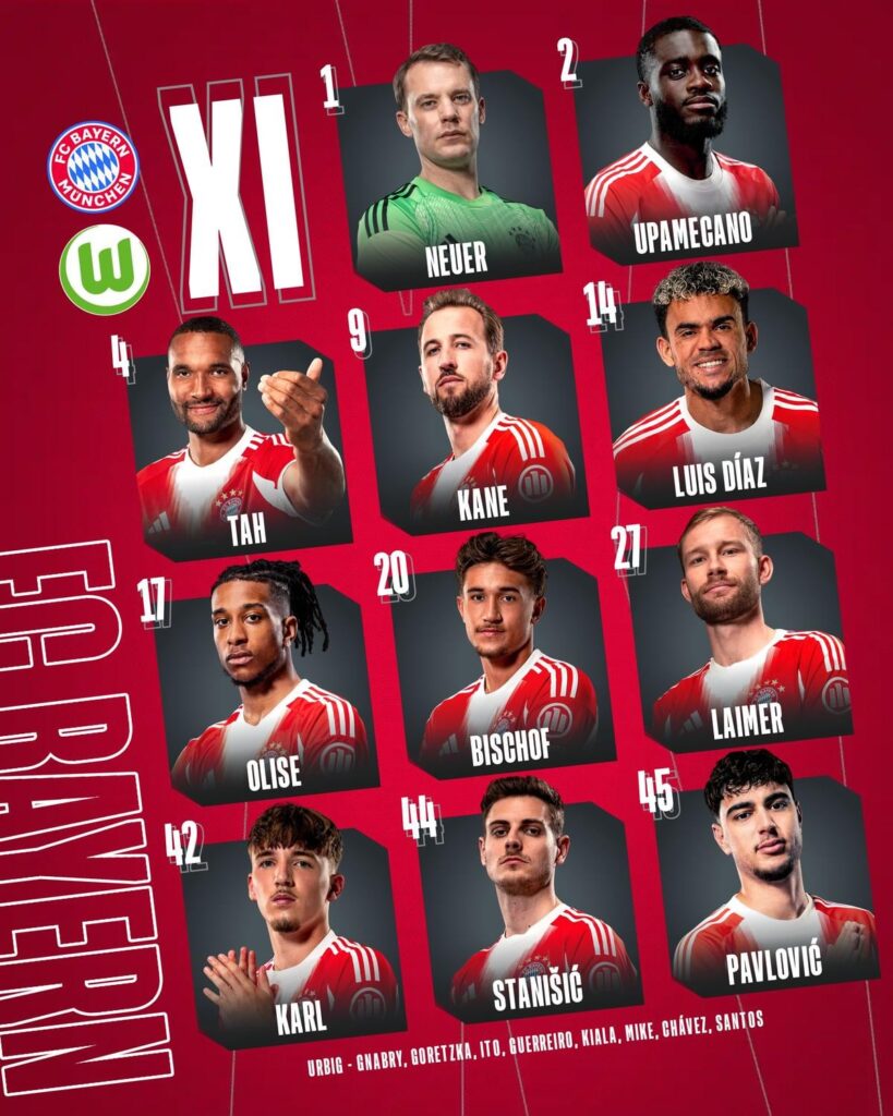 Our Starting XI against Wolfsburg