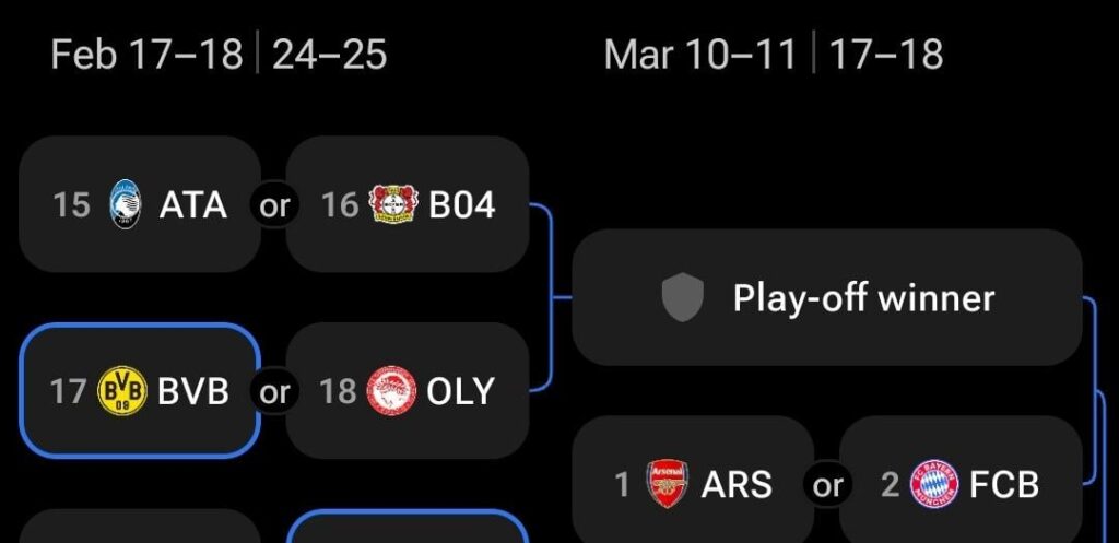 Possible Playoff and Ro16 opponents in UCL