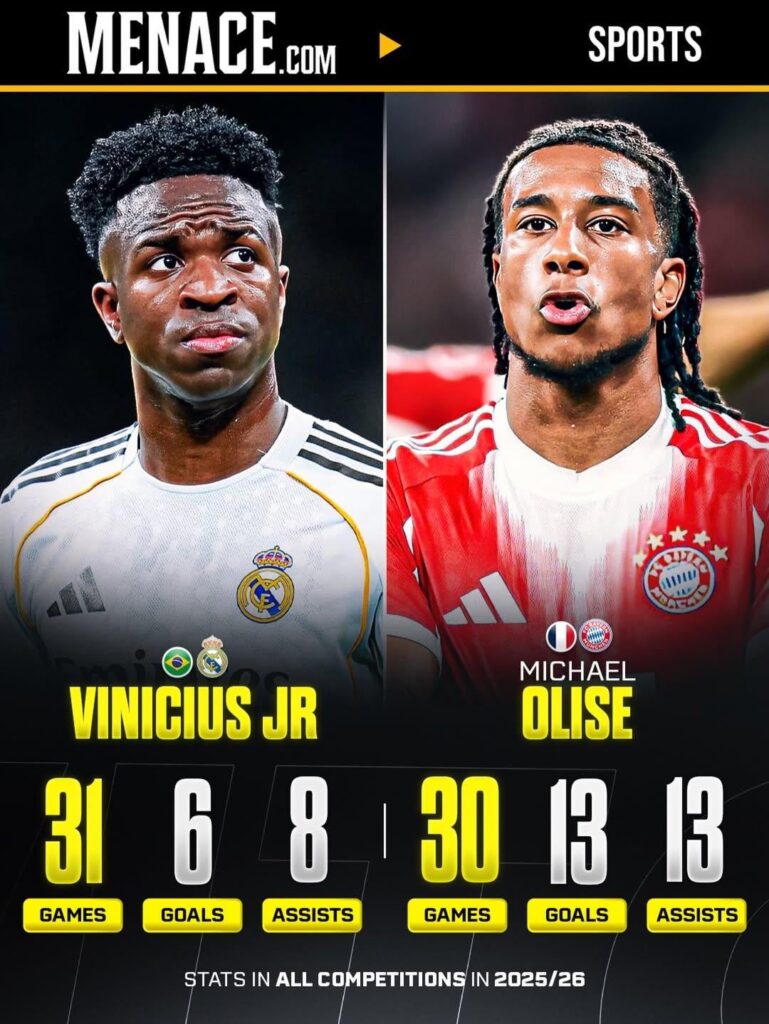 Is it the Brazilian having a bad season, or the Frenchman having an insane one? 🤔