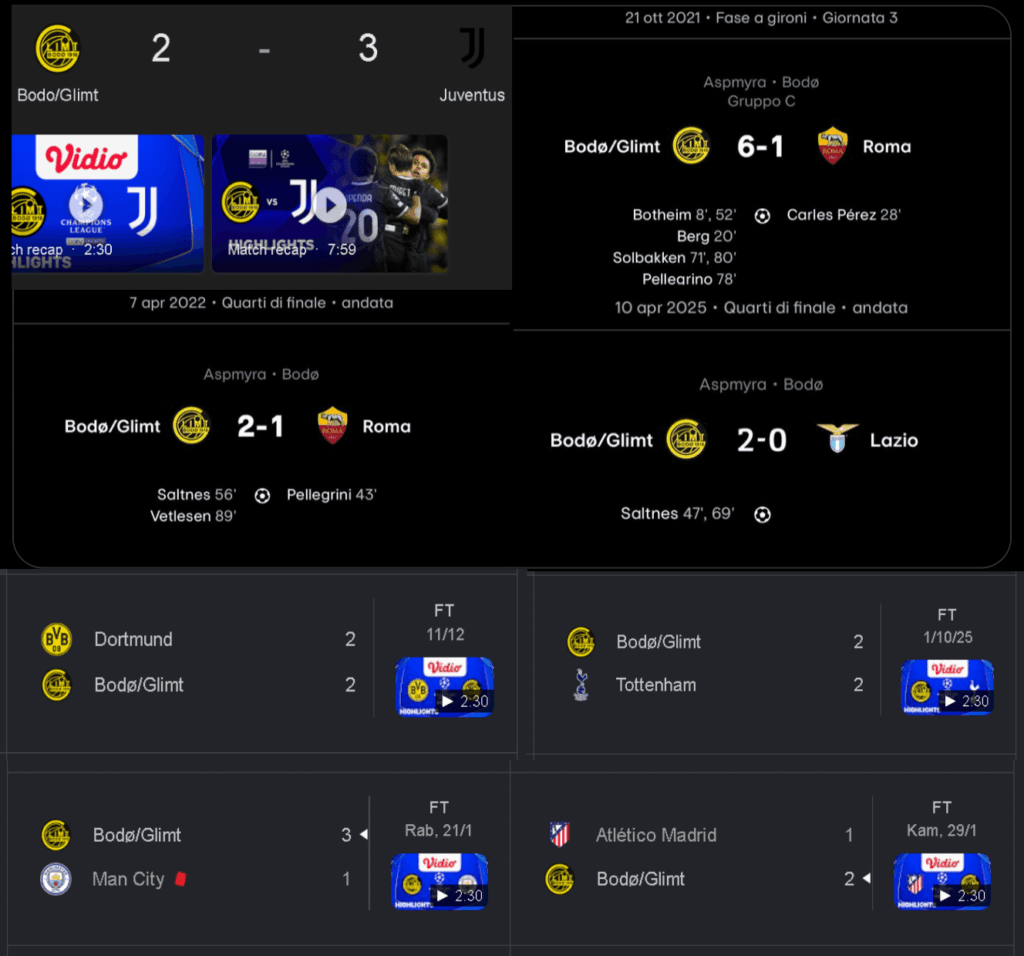 Honestly I am actually quite relief we are matched against Bodo, but ngl I feel like they would be annoying af to play against, especially knowing we have to play in minus winter temperature at Norway out of all places, still I hope for the best!
