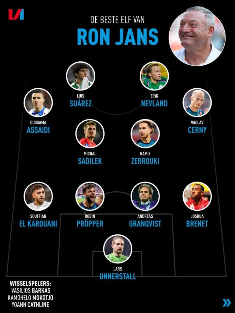 De beste 11 van Ron Jans