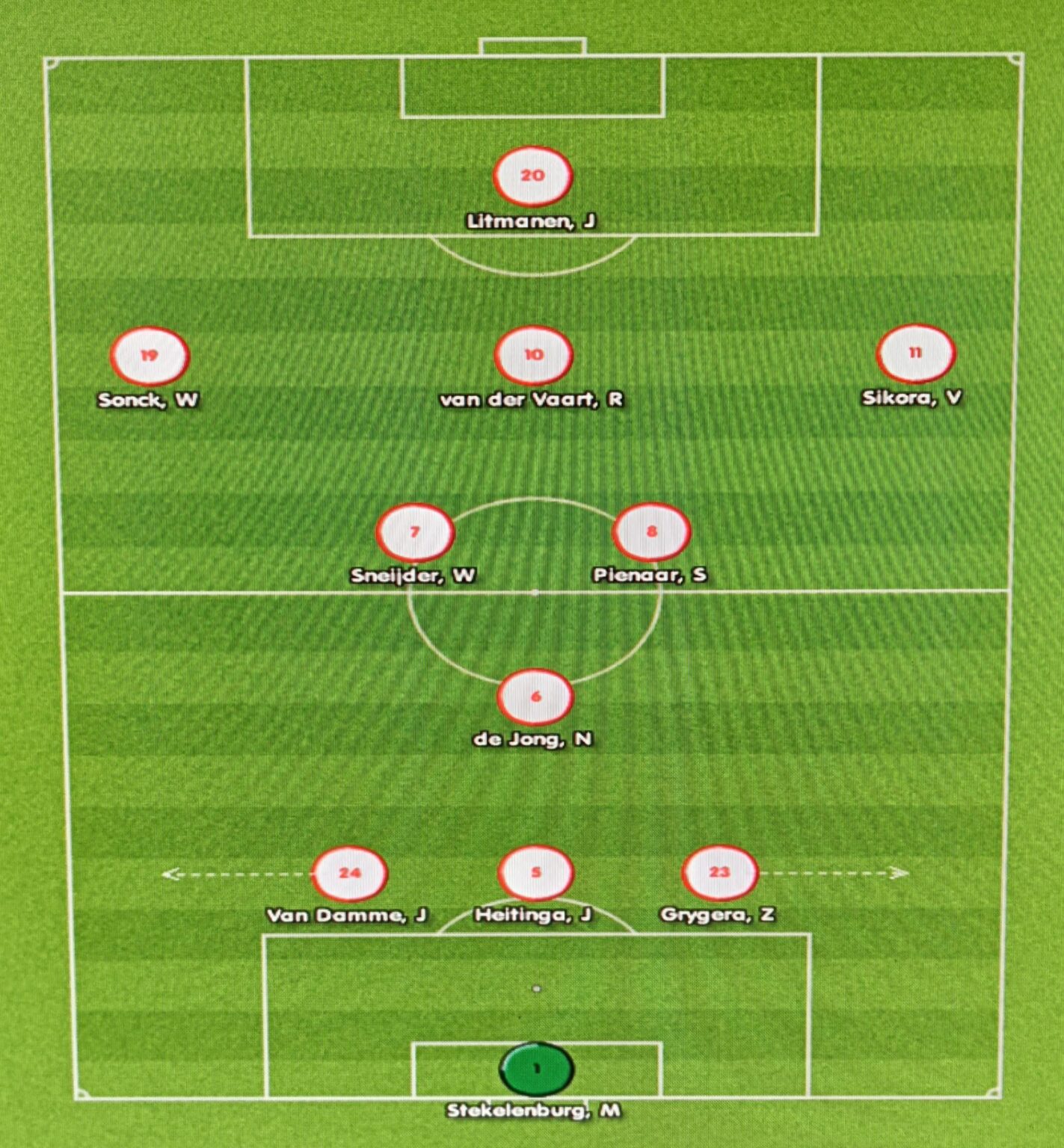 Do you miss old Ajax?