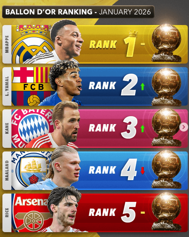 PR D'OR strikes again