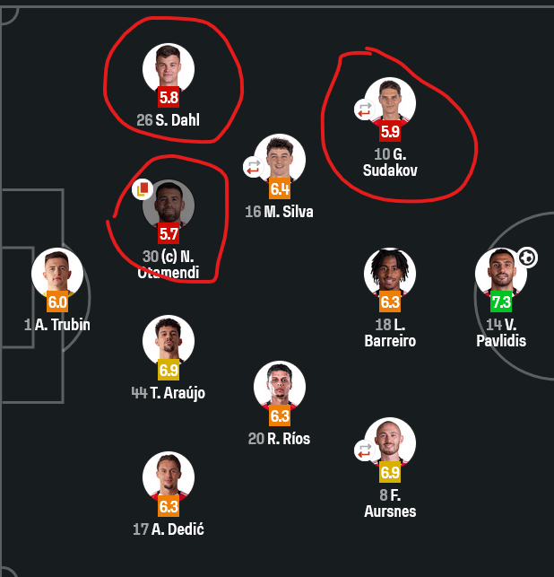 Lado esquerdo foi uma Autoestrada