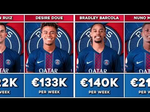 PSG Highest-Paid Players' 2025/26 Season!