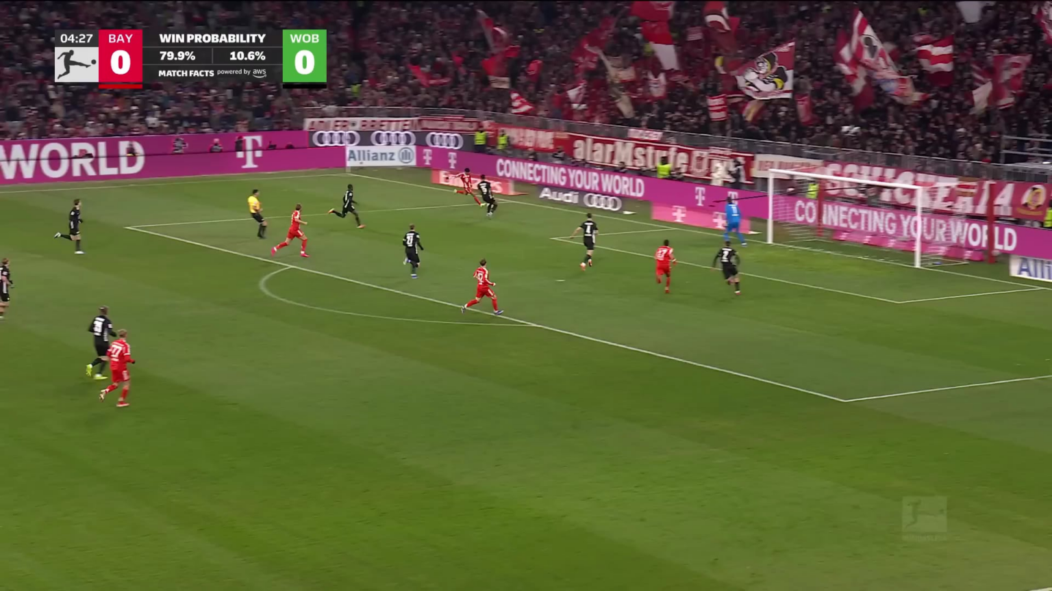 FC BAYERN - VFL WOLFSBURG | Matchday 16