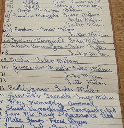 14-year-old Grant's impressive index of autographs (Photo courtesy of Grant Reed)