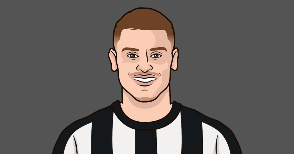 We’re top of the premier league crossing charts