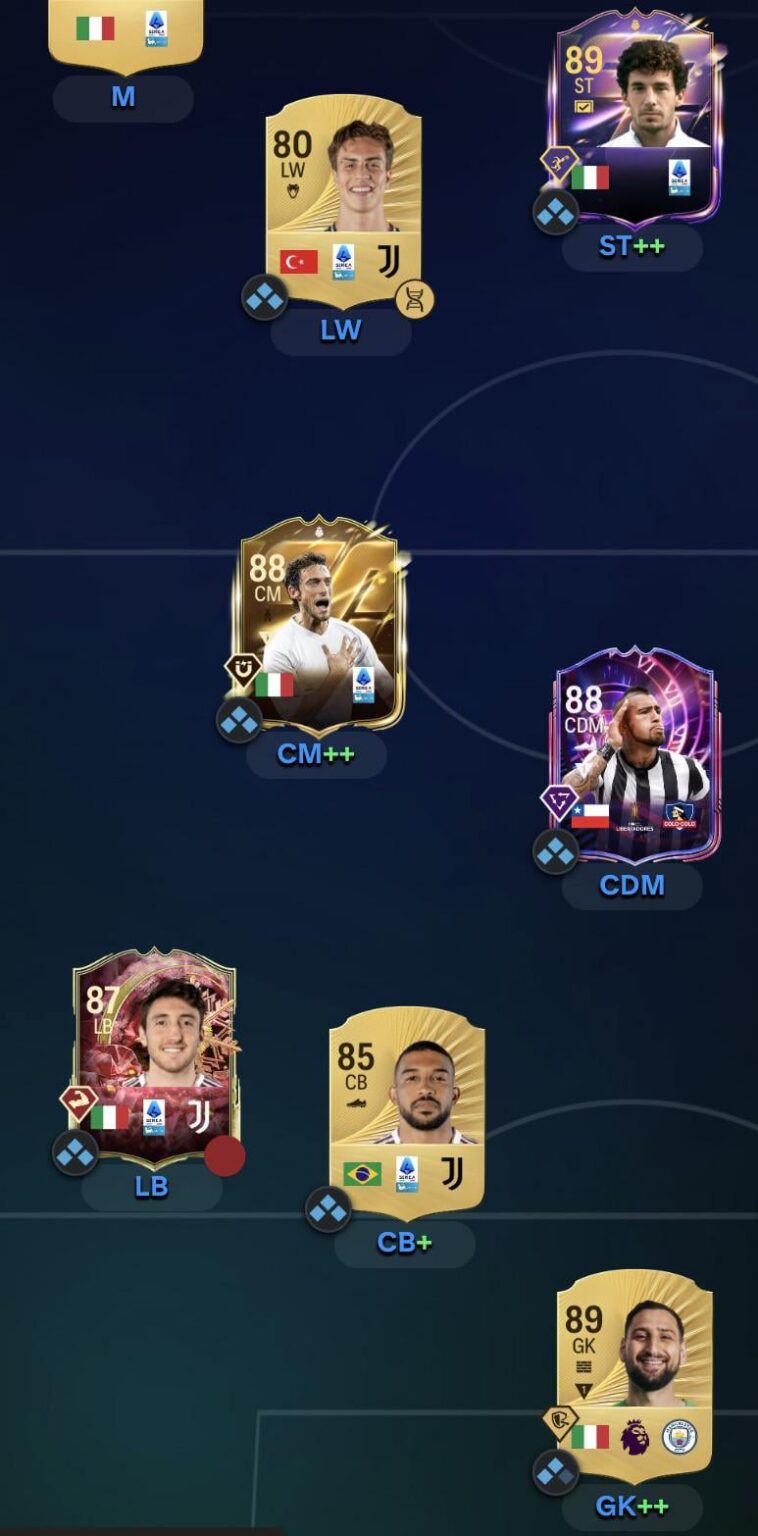 Any FC 26 players here?