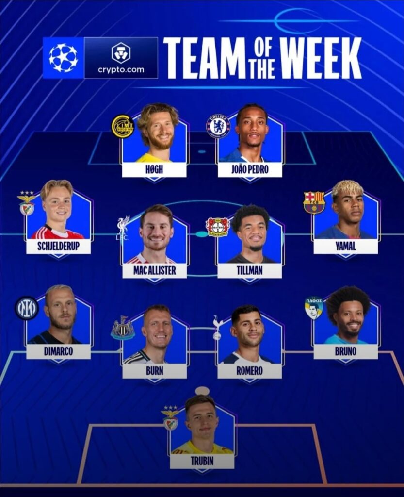 Macallister is in the UCL team of the week