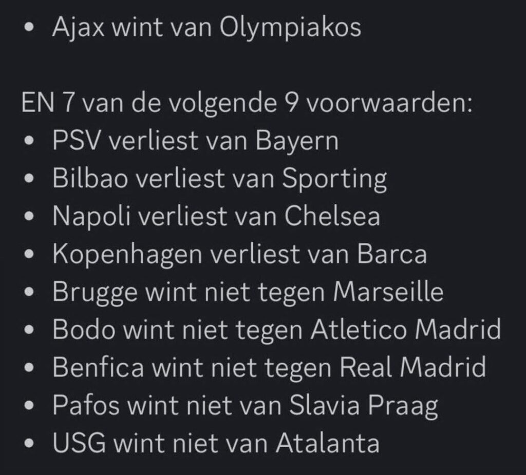 Possibilities for Ajax in the Champions League next week