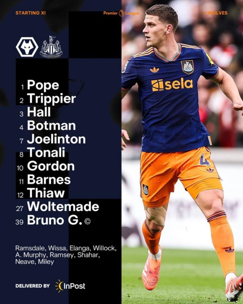Lineup vs Wolves (A)