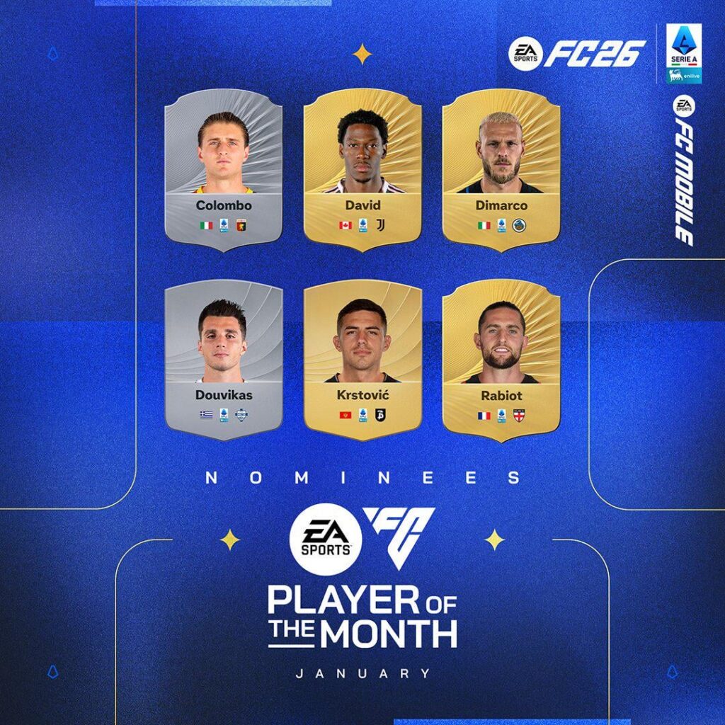 I candidati per il POTM di Gennaio📄👀