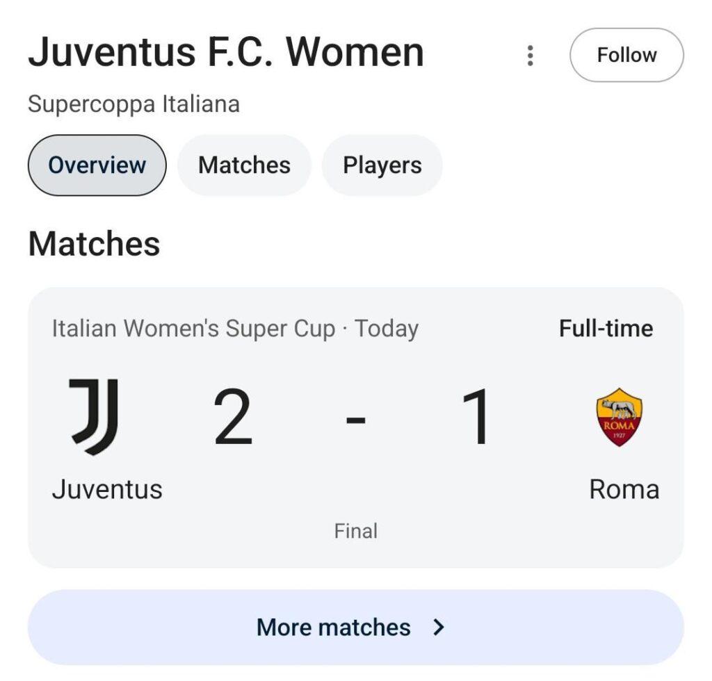 Juve Women Supercoppa Champions