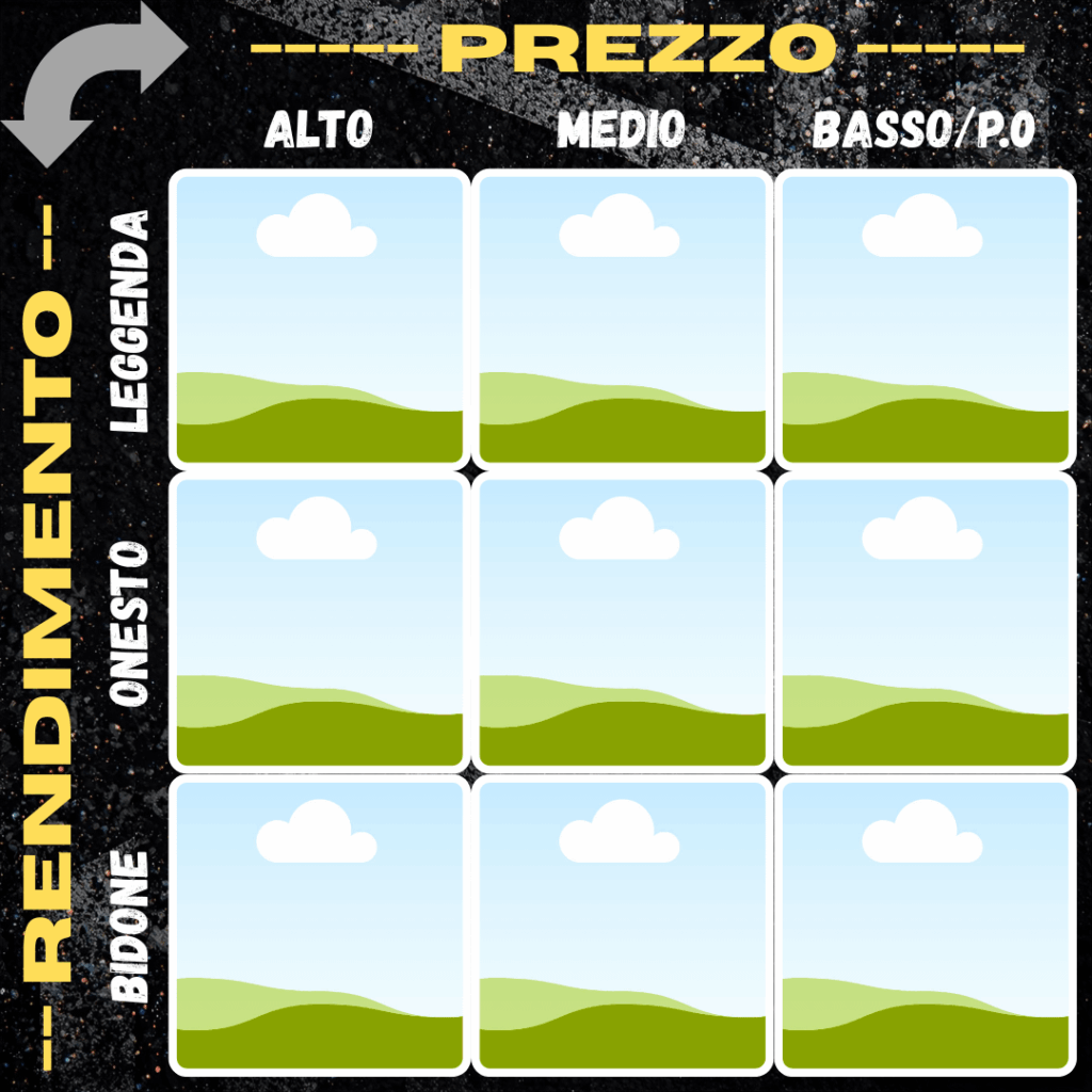 Qual è il calciatore pagato tanto che poi si è rivelato una leggenda?