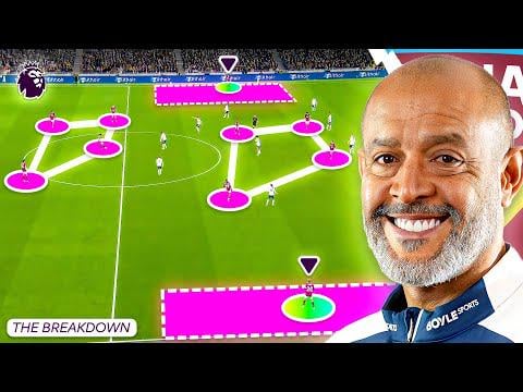 How Nuno's New Tactics Could Save West Ham