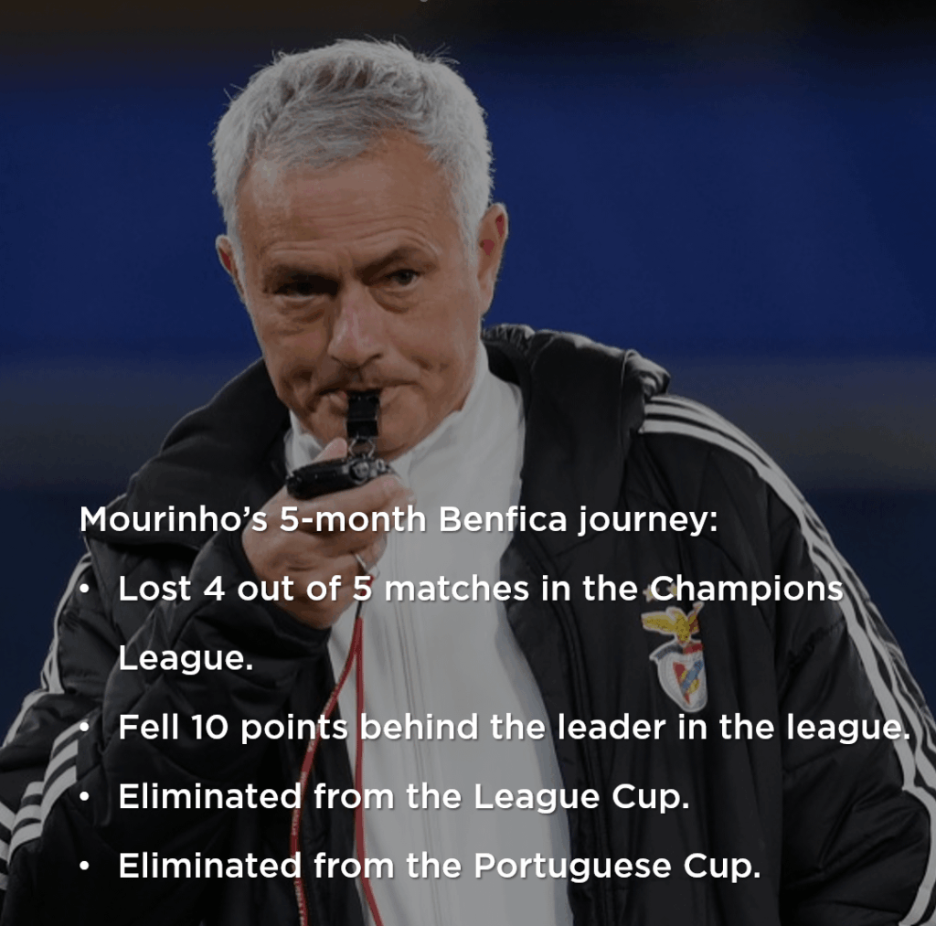 The Sacked One is cooking again (ouch)