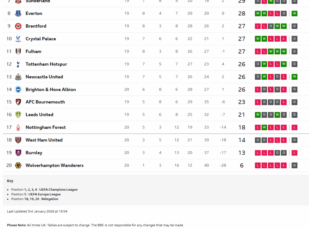 QUICK! TAKE A PICTURE!!!