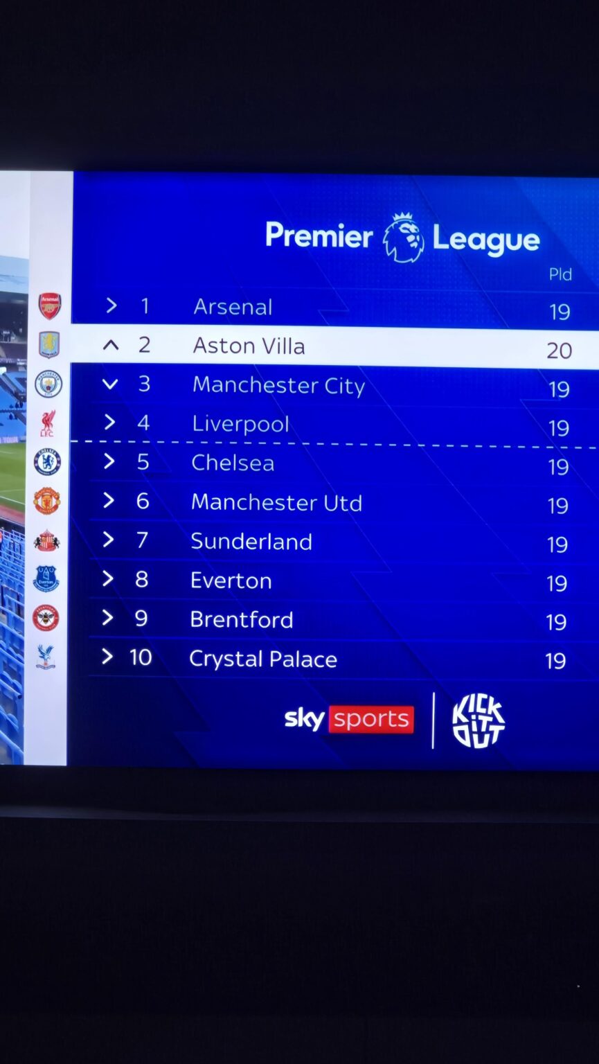 Quite the surreal sight