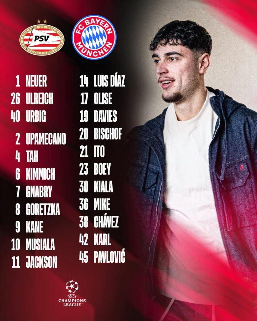 Bayern squad travelling to Eindhoven.
