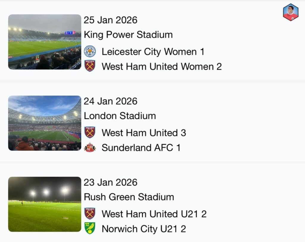 A weekend spent watching the u21’s, the men’s and the women’s. 7/9 points isn’t too bad