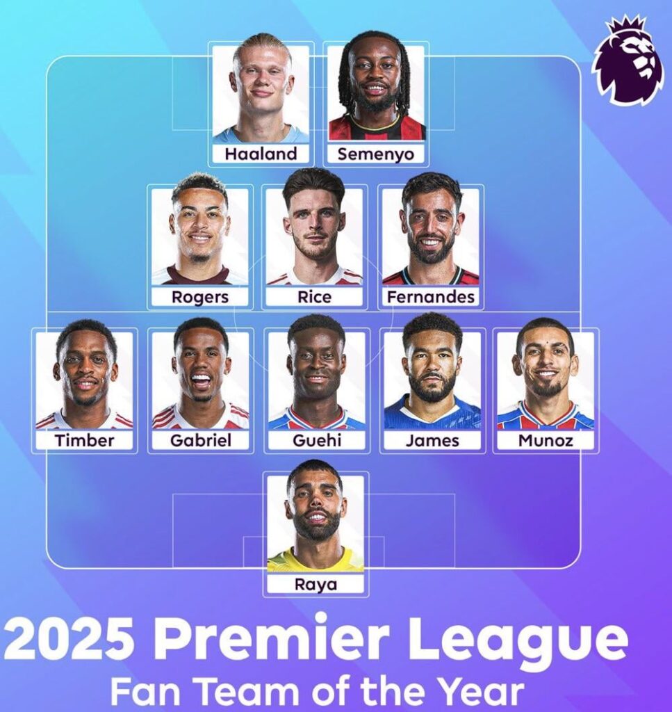 Morgan Rogers included in 2025 Premier League Fan Team of the Year