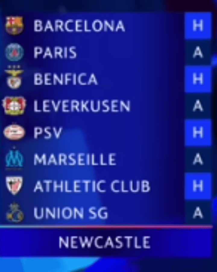 How many points do you think we would've gotten from these matches