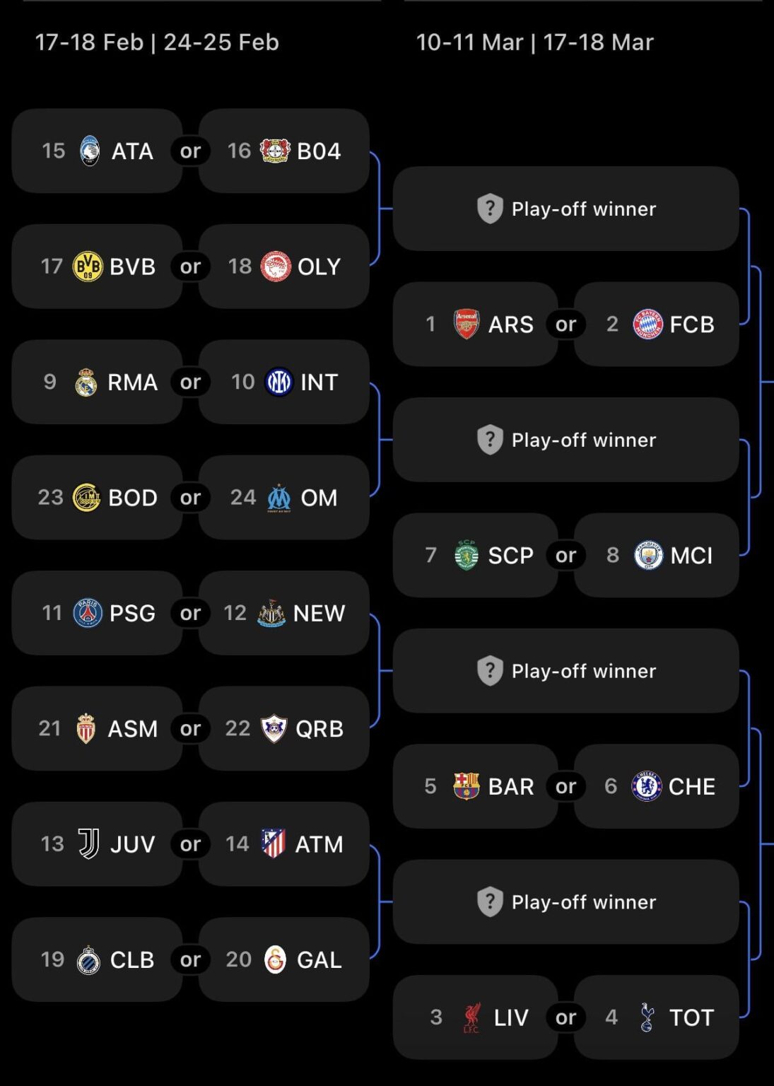 …it’s not looking good