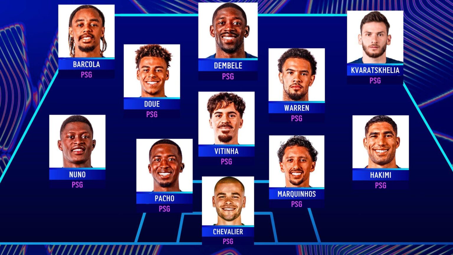 Is it fair to say that we are slowly drifting towards a 4-2-3-1