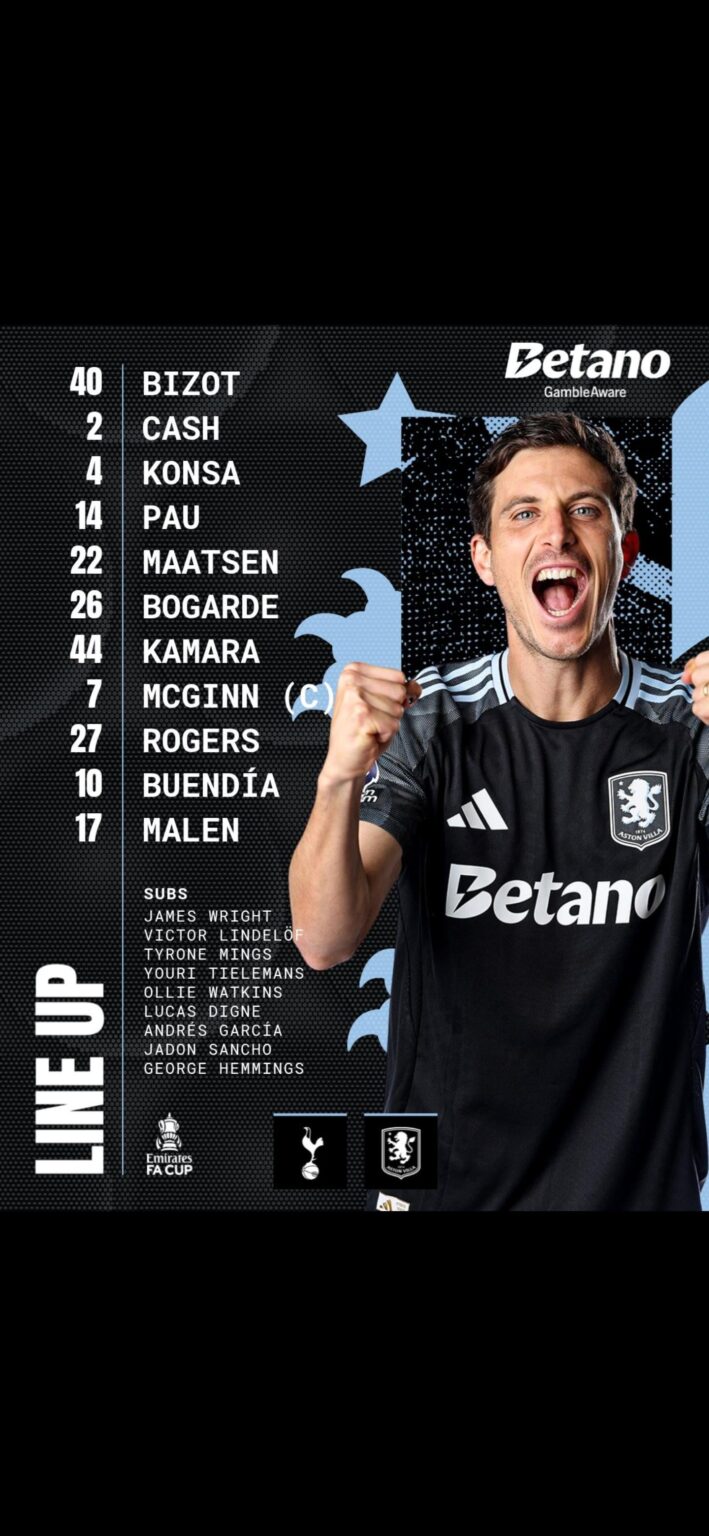 Starting XI vs Spurs. FA Cup 3rd Round. Emery goes strong.