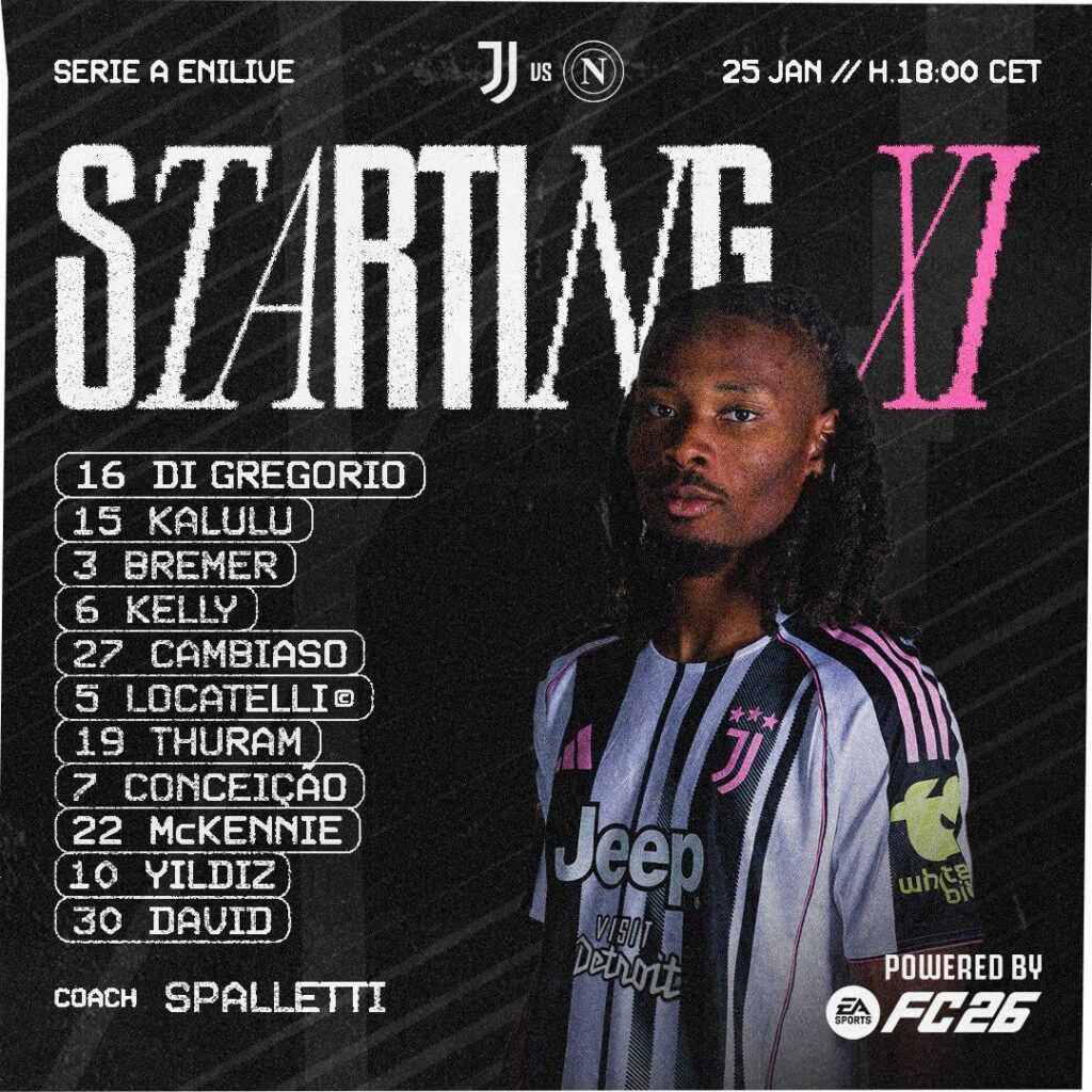 Juve VS Napoli Starting XI