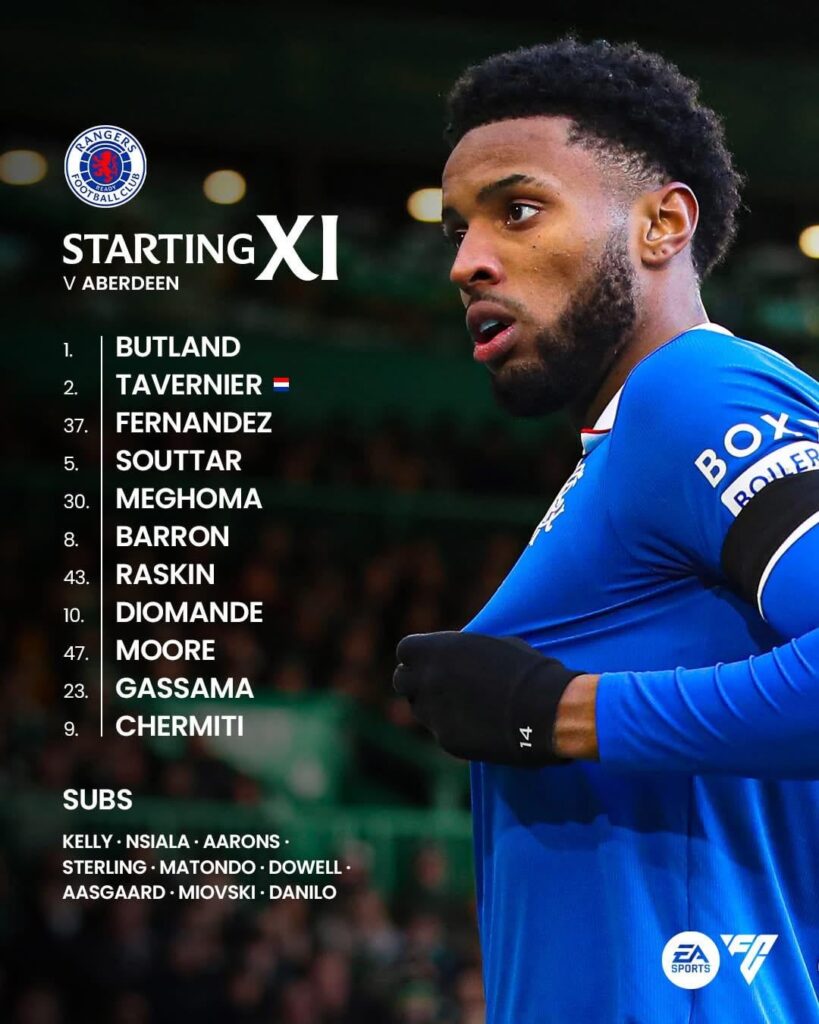 Team v Aberdeen