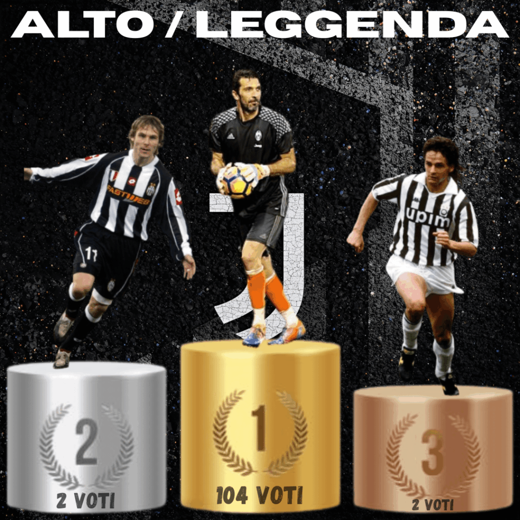 Qual è quel calciatore pagato né tanto né poco che si è rivelato una leggenda?