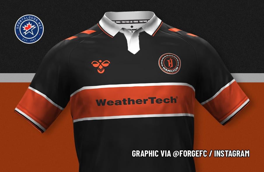 CanPL’s Forge FC Releases Exclusive Members’ Kit Honouring Hamilton Steelers