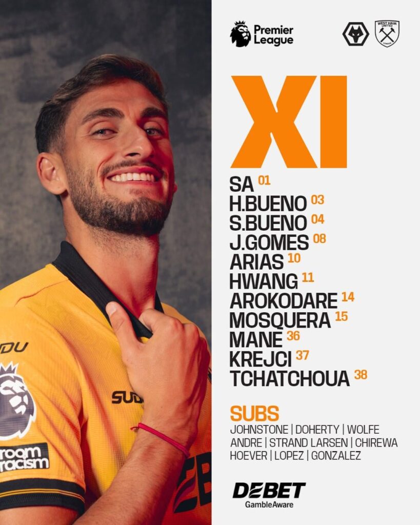 Today's lineup VS Nuno's West Ham