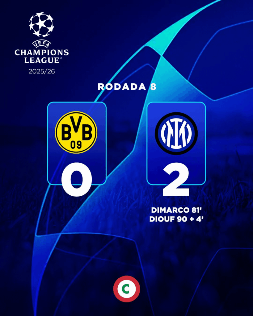 Inter beat Dortmund to finish 10th