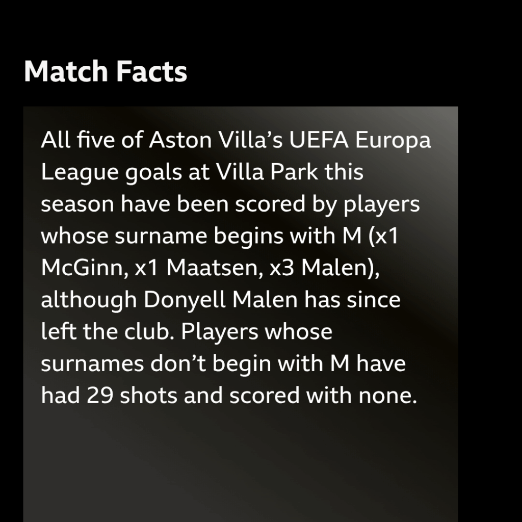 Exactly the sort of useless statistic that I enjoy