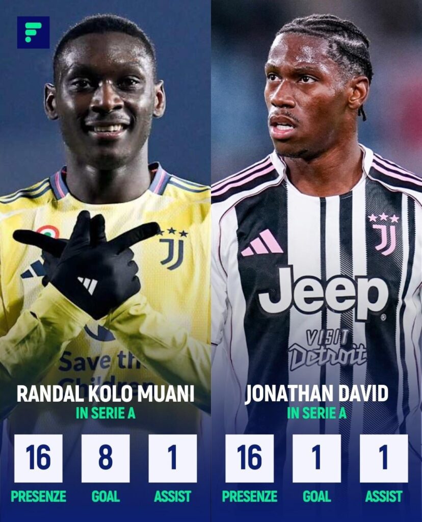 You think we should try to bring back Kolo Muani again next season?