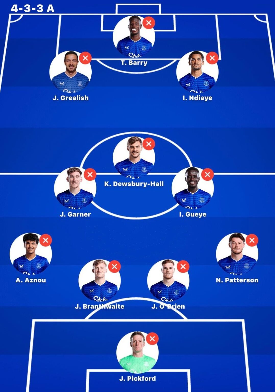 Lineups you want to see? Here’s some of mine…