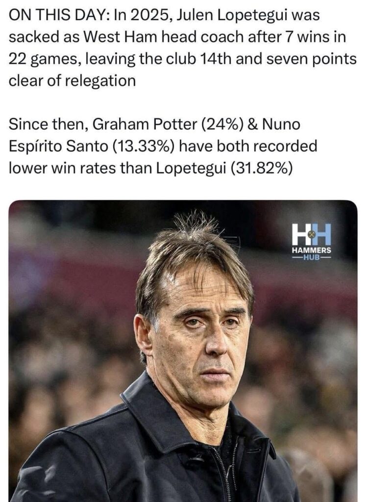 How poetic. One year ago we were 7 points clear, now we are 7 points under.