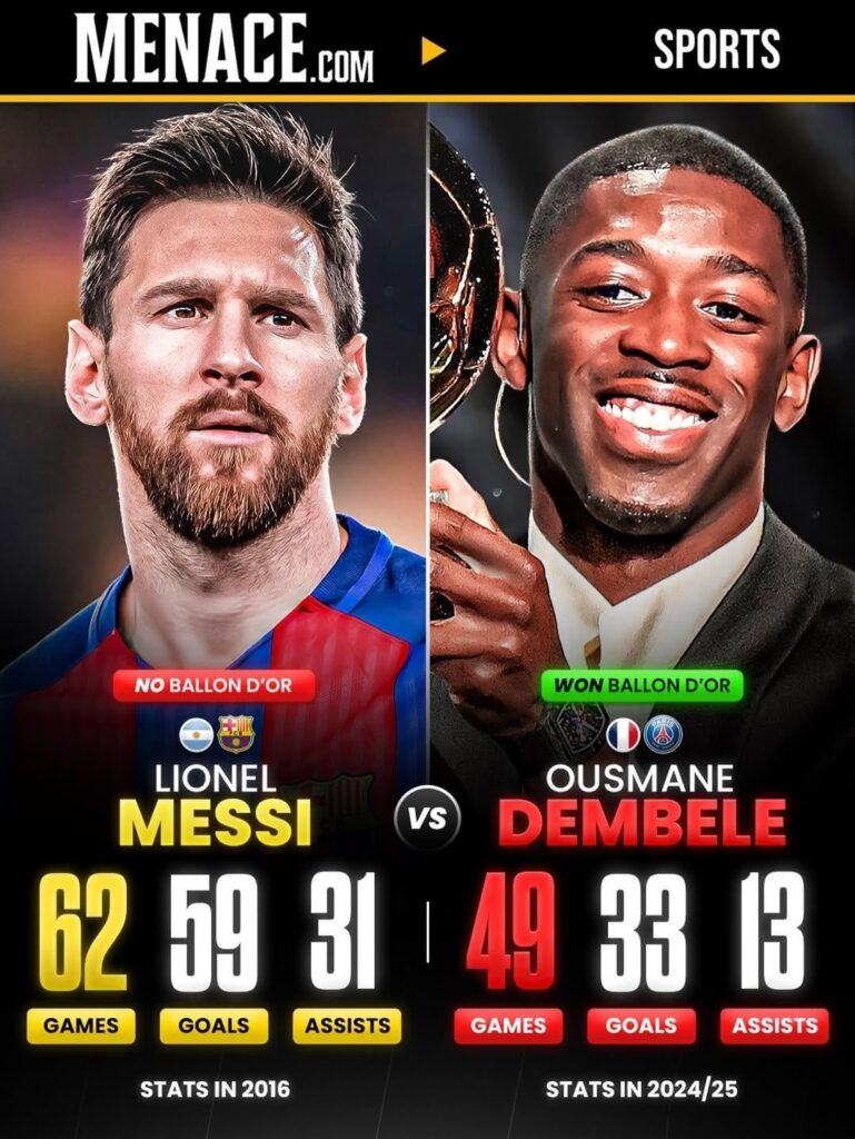 The difference between Lionel Messi 2016 and Ousmane Dembele 2024/25 is pretty insane… 🤯🔥