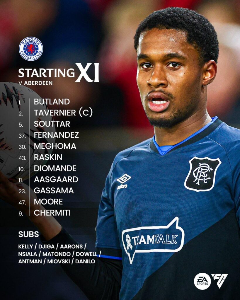 Lineup v Aberdeen