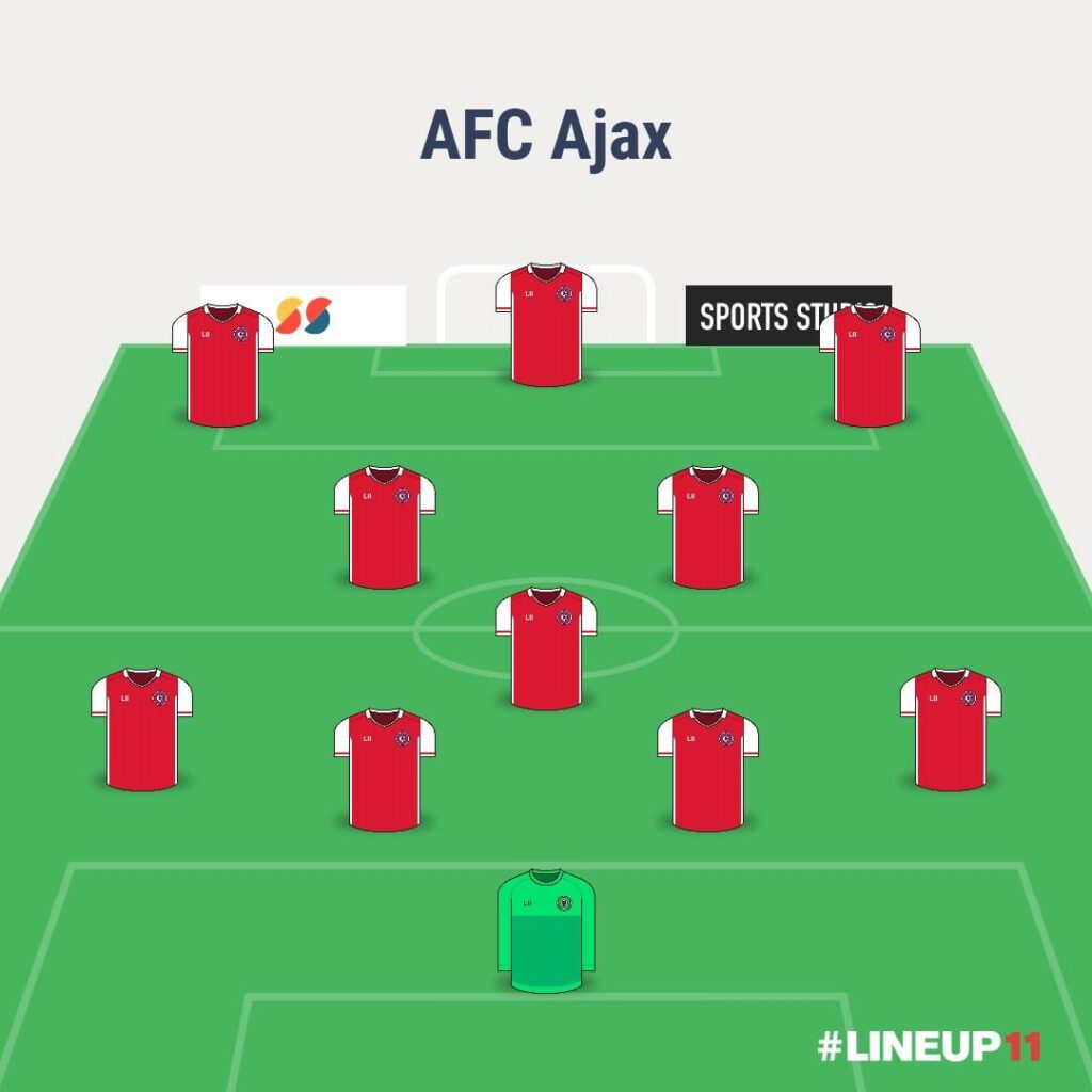 Your starting eleven?