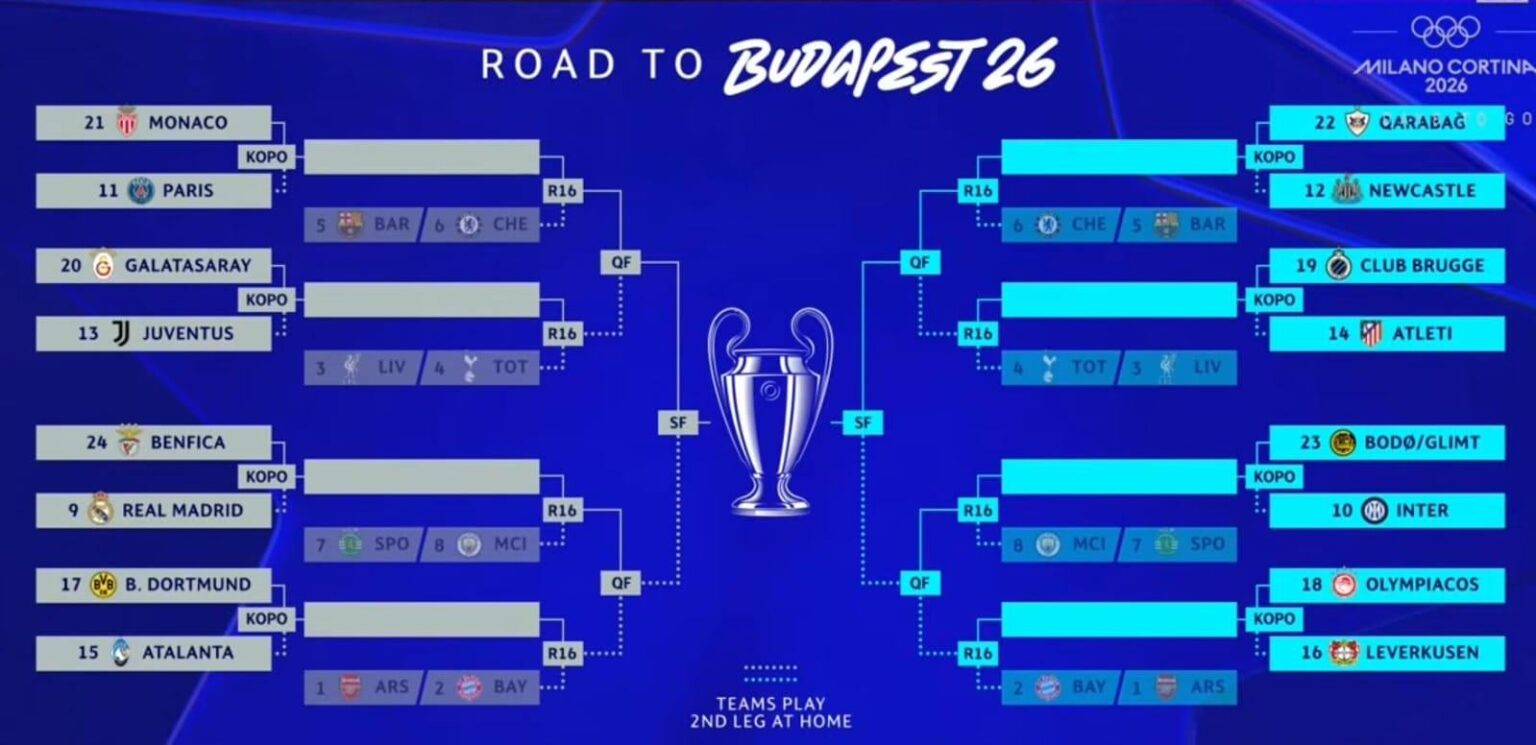 3 consecutive matches against Leverkusen