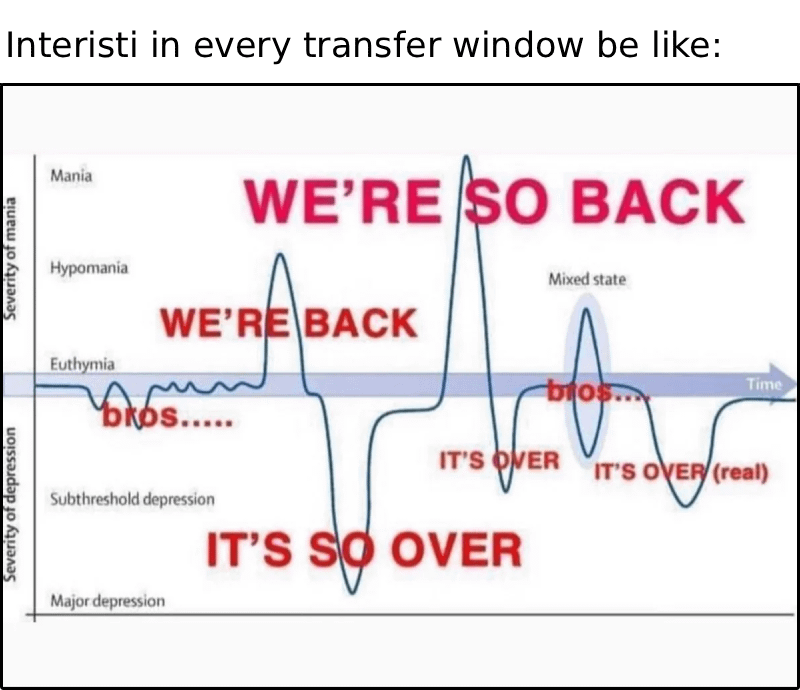 They really like to play with my emotion..