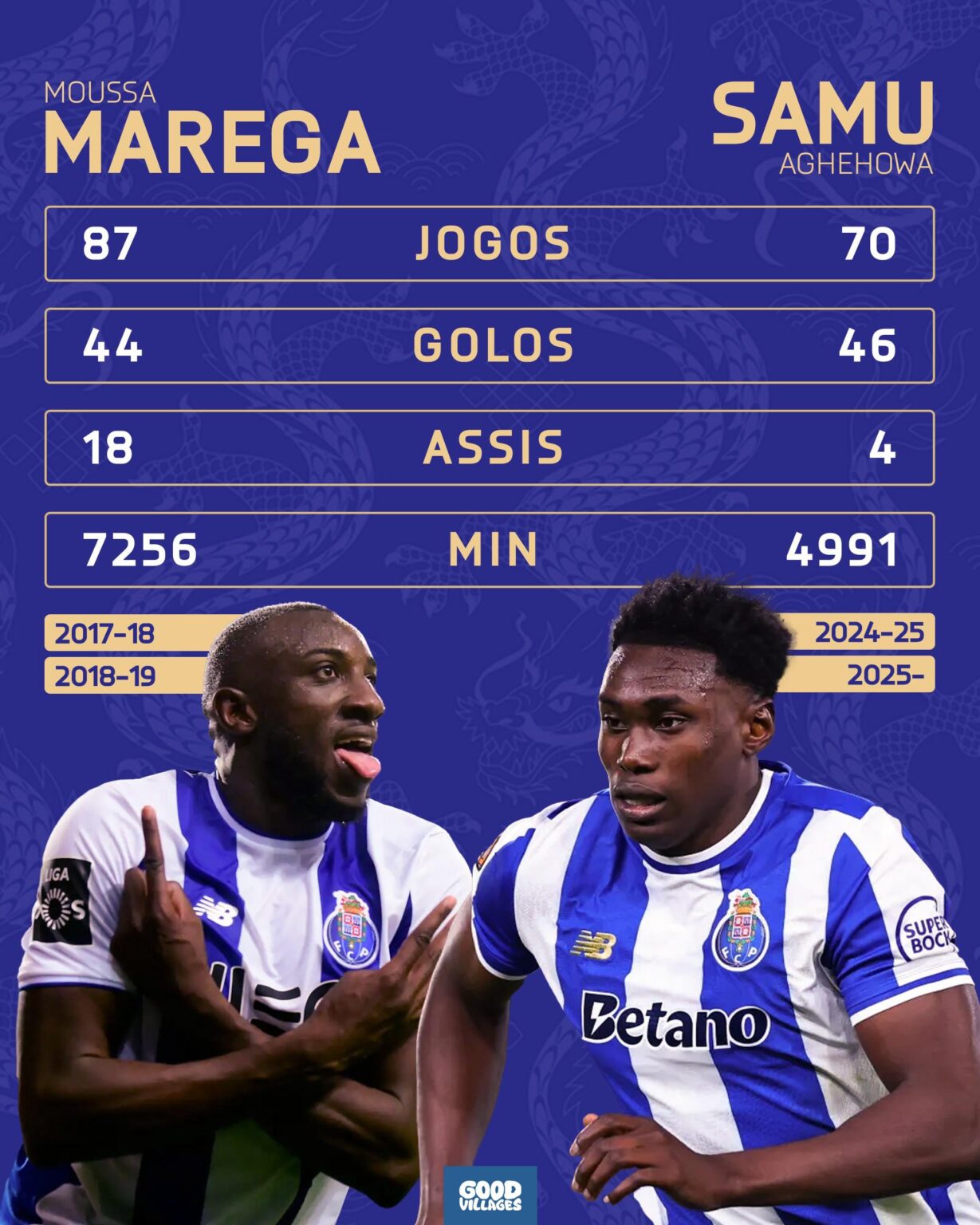 Trapalhão vs “Trapalhão”